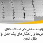 حمل یونولیت سقفی در مسافت‌های طولانی: چالش‌ها و راهکارهای یک حمل و نقل ایمن